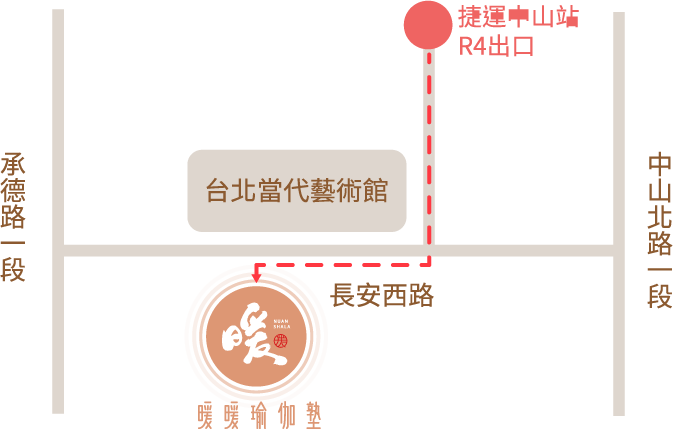 暖暖瑜伽塾-台北樂齡瑜伽推薦-長輩核心肌力訓練